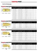 T6-T9-T16 Series-3