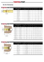 T6-T9-T16 Series-7
