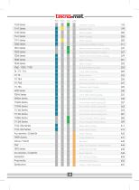 teknomet catalog-10