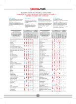 teknomet catalog-6