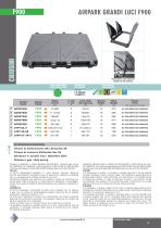 ADR CLASS F900 series-1