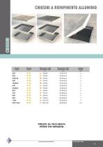 ALUMINIUM INFILL MANHOLE COVERS - CLASS B125-1