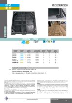 CRB/CRC - CLASS C250-1