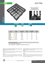 GHF - FLAT F900-1