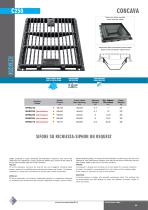GRSC -CONCAVA C250-1