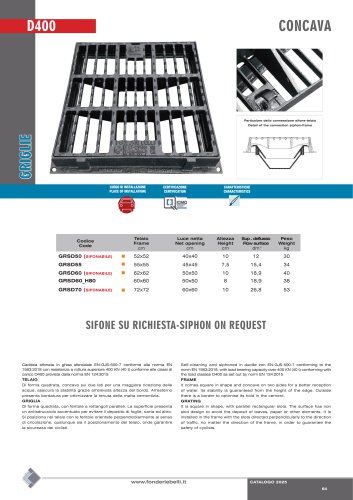 GRSD-CONCAVA D400