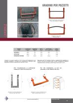 PVC MANHOLE STEP-1