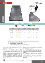 TELE  D400-1