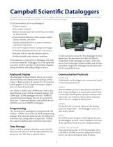 Datalogger Overview-2