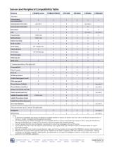 Datalogger Overview-8