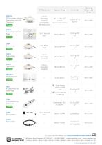 Solar Radiation Sensors-2