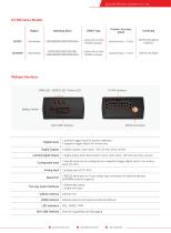 GV300-GV300W-Compact GNSS trackers with multiple interfaces suitablefor a wide range of vehicles-2