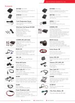 GV300-GV300W-Compact GNSS trackers with multiple interfaces suitablefor a wide range of vehicles-3