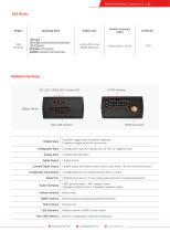 GV310LAU-LTE Cat 4 GNss tracker supporting BLE 5.2 withmultiple interfaces-2