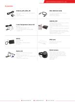 GV310LAU-LTE Cat 4 GNss tracker supporting BLE 5.2 withmultiple interfaces-3
