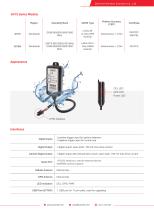 GV75-Waterproof GPS trackersideal for watercraft,water sports and motorcycle applications-2