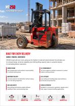 MF25 Truck-Mounted Forklift-2