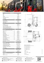 MF25 Truck-Mounted Forklift-4