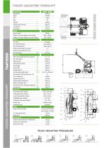TMF25D-2