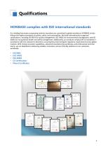 HONBASE Company Profile-3