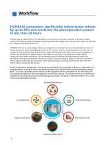 HONBASE Company Profile-6
