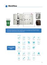 HONBASE Company Profile-7