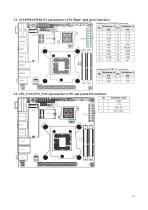 AIoT7-H510 User’s Manual - 14