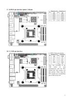 AIoT7-H510 User’s Manual - 16