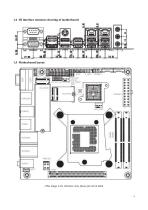 AIoT7-H510 User’s Manual - 8