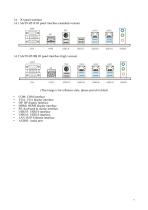 AIoT9-H510 User’s Manual - 9