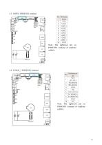 E088 User’s Manual-13