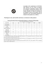 E088 User’s Manual-19