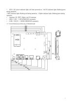 E088 User’s Manual-8