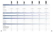 Industrial networking selection guide-7
