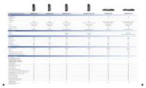 Industrial networking selection guide-8