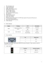 JEC-2510 (AMR-TGU) User’s Manual - 14