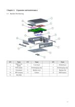 JEC-2510 (AMR-TGU) User’s Manual - 17