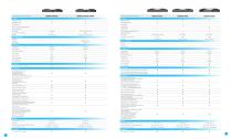 Network switch selection guide-7