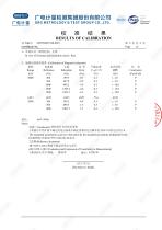 Calibration certificate of DX-103 gaussmeter-4