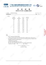 Calibration Certificate of DX-350 3D Gauss Meter-4
