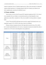 Operating Manual of DXTC-290 Temperature Controller-13