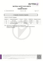 Rubber Magnet MSDS-4