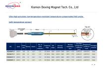 Transverse Probe-11