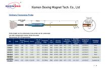 Transverse Probe-2
