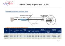 Transverse Probe-5