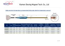 Transverse Probe-6