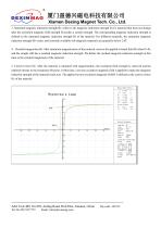 User manual of DX-2012SD Soft magnetic material DC test system-8