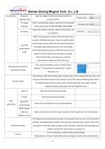 User Manual of DX-320HC Coercive Force Meter-11