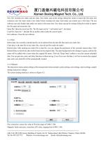 User Manual of DX-9700HC Hard Metal Magnetometer-9