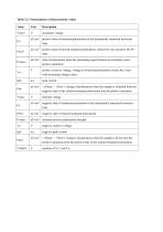 User Manual of DX-FE2000 Ferroelectric Analyzer-10